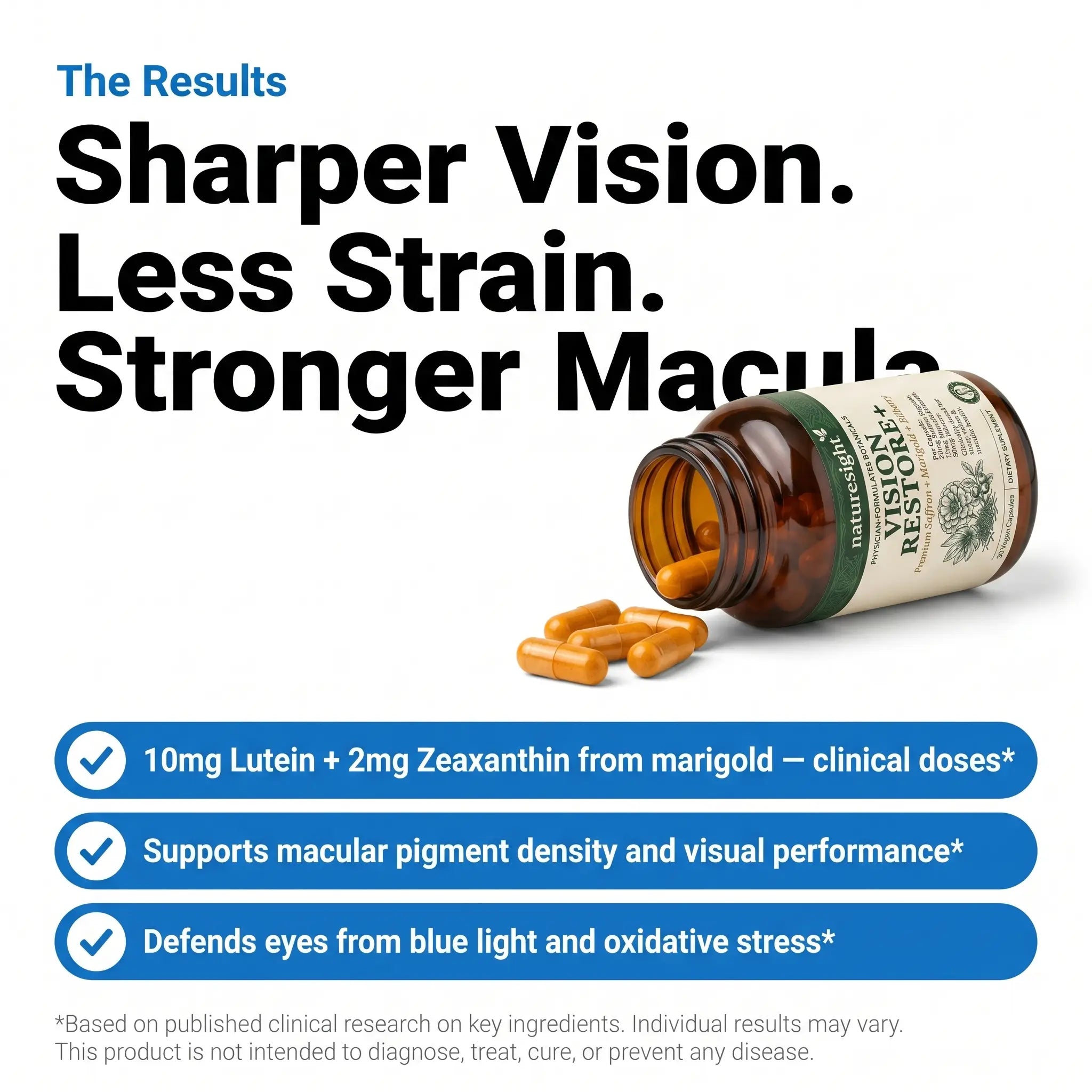Vision Restore+
